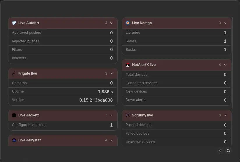 Advanced view with collapsible tables for each integration