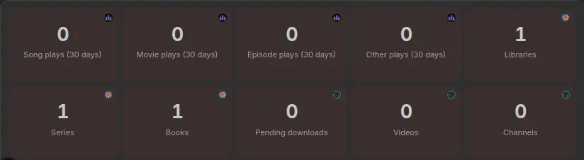 Cards showing playback counts and library statistics from Jellystat, Komga and Tube Archivist