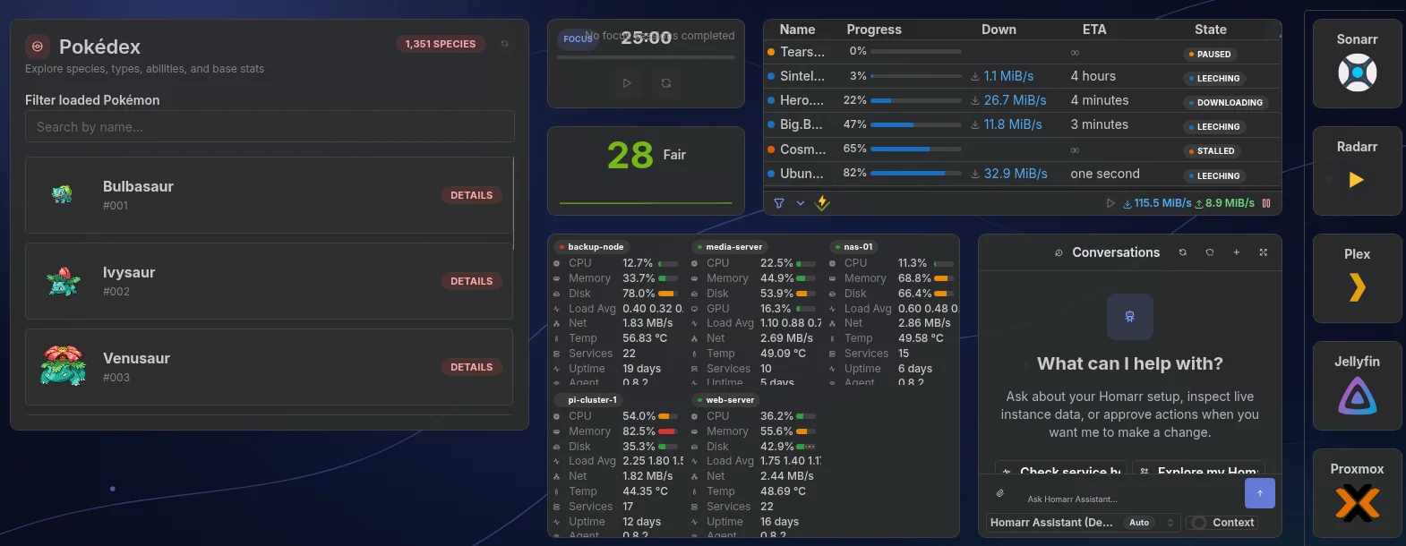 A working Pokédex Custom Widget on a local Homarr dashboard, with a search field, Pokémon artwork and stats