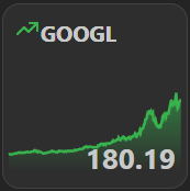 stock-price google