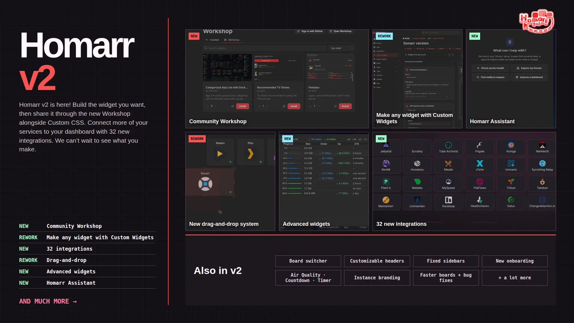 Homarr v2 release recap showing Community Workshop, how to make any widget with Custom Widgets, Homarr Assistant, the new drag-and-drop system, advanced widgets, and 32 new integrations