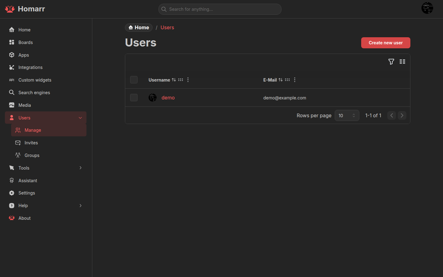 The Users management page